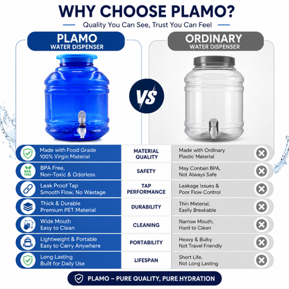 PLAMO 10 Litre Water Dispenser with Tap